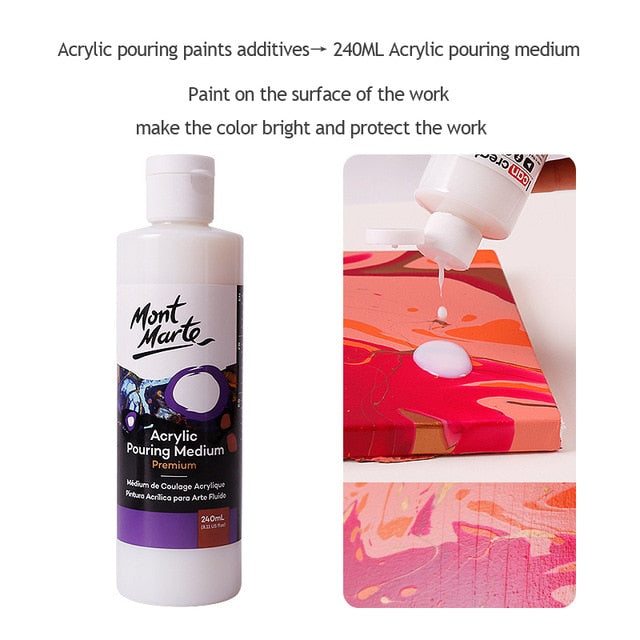 120/240ML 1Piece Pigment Acrylic Paint Set Fluid Paint Acrylic Canvases for Painting Pouring Medium Big Oil Paints Drawing Art